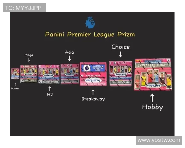 帕尼尼编年史足球球星卡全解析收藏价值与历史意义深度剖析 帕尼尼编年史足球球星卡全解析收藏价值与历史意义深度剖析